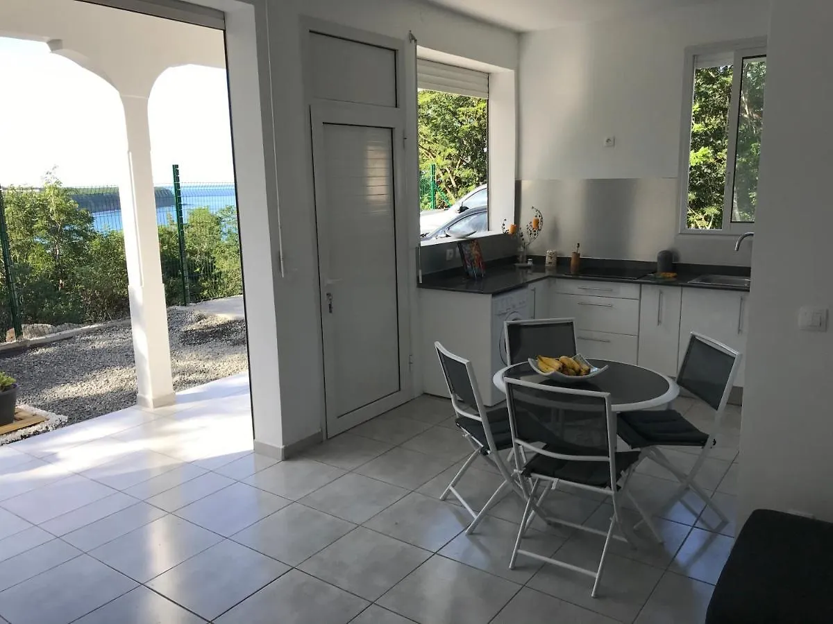 Location Vacances Deshaies